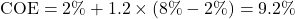 \[ \text{COE} = 2\% + 1.2 \times (8\% - 2\%) = 9.2\% \]