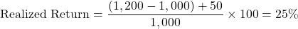\[ \text{Realized Return} = \frac{(1,200 - 1,000) + 50}{1,000} \times 100 = 25\% \]
